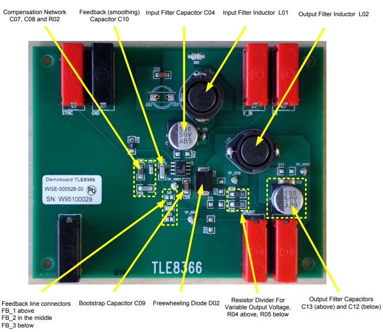 Infineon Technologies TLE8366EV Demonstrationsboard