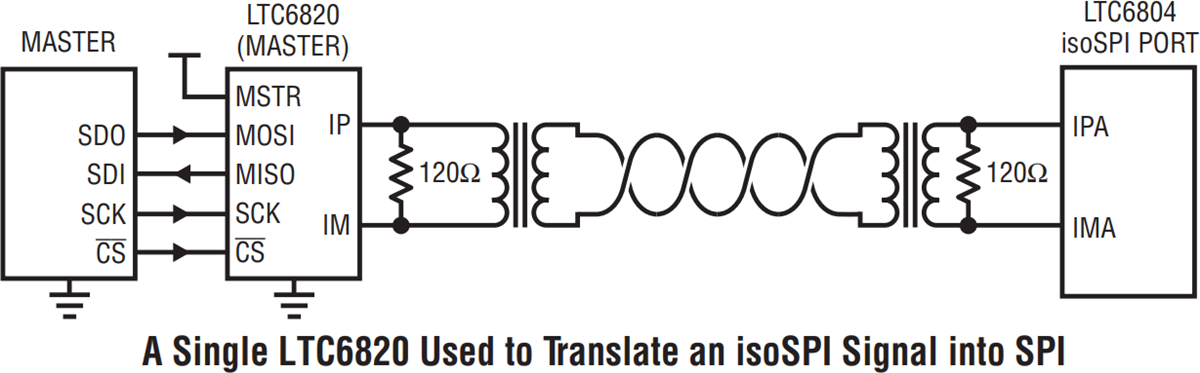 Applikations-Schaltungsdiagramm - Analog Devices Inc. LTC6820 isoSPI-Transceiver