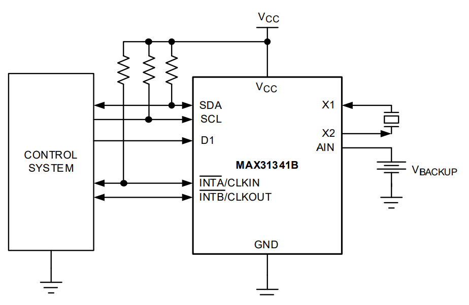 Blockdiagramm - Analog Devices / Maxim Integrated MAX31341B Schwachstrom-Echtzeituhr
