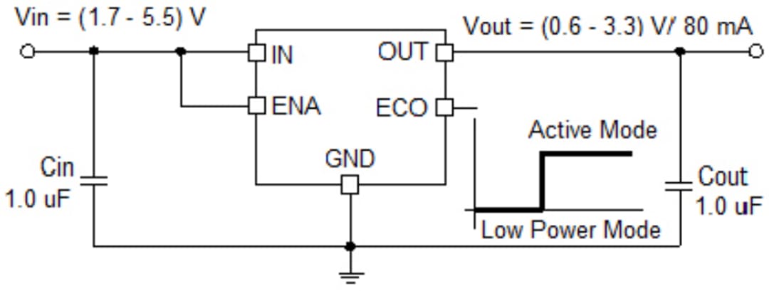 Applikations-Schaltungsdiagramm - onsemi NCP171 LDO-Regler