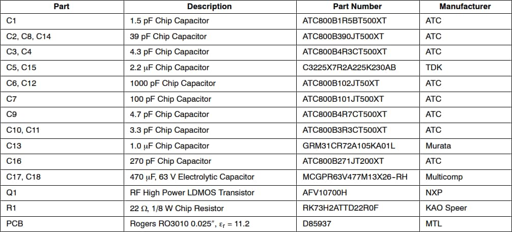 NXP Semiconductors AFV10700H Referenzschaltung