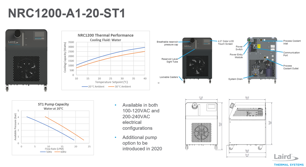 Chart - Tark Thermal Solutions Nextreme Recirculating Chillers