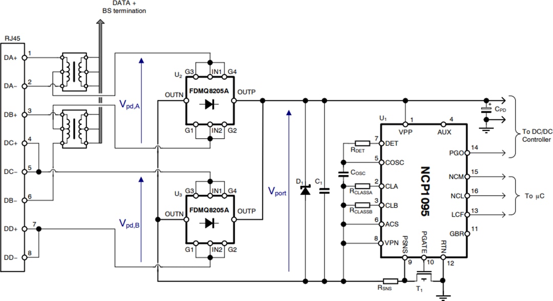 onsemi NCP1095 und NCP1096 Hochleistungs-PoE-PD-Controller