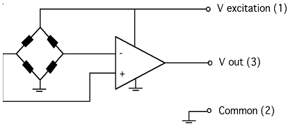 Amphenol All Sensors MAMP cmH2O Kalibrierte Drucksensoren