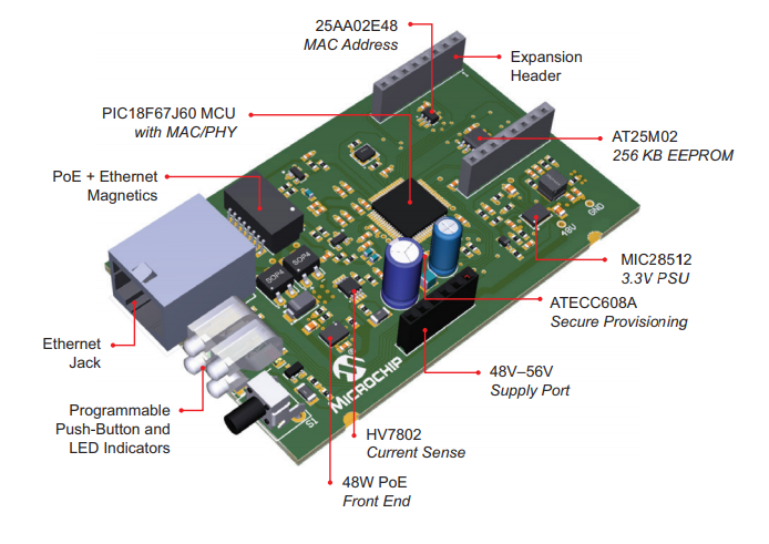 Schaltungsanordnung - Microchip Technology DV161001 PIC18 PoE-Development Kit