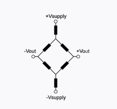 Applikations-Schaltungsdiagramm - Amphenol All Sensors BLVR Niederspannungs-Drucksensoren