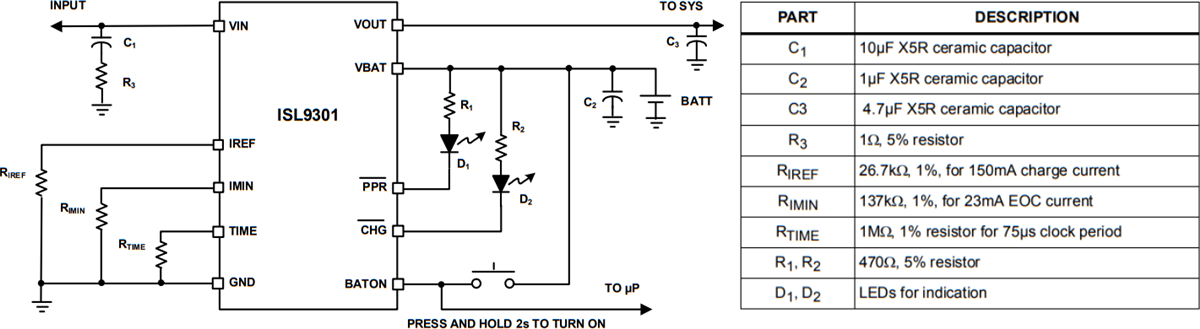 Applikations-Schaltungsdiagramm - Renesas Electronics ISL9301 Ladegerät mit hoher Eingangsspannung