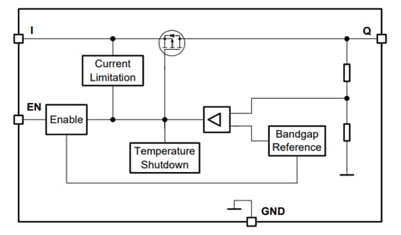 Blockdiagramm - Infineon Technologies TLS710B0EJ Demonstrationsboard