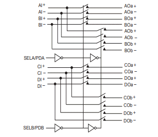 Diodes Incorporated PI3DBS16415 Multiplexer-/Demultiplexer-Schalter