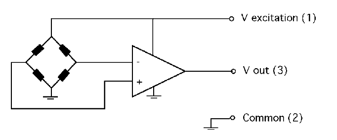 Applikations-Schaltungsdiagramm - Amphenol All Sensors SAMP Verstärkte Miniatur-Drucksensoren