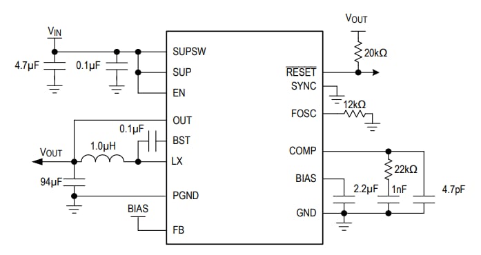 Analog Devices / Maxim Integrated MAX2000x Automotive-Abwärtswandler