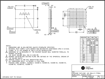Technische Zeichnung - Analog Devices / Maxim Integrated MAX32665 bis MAX32668 Mikrocontroller der UB-Klasse