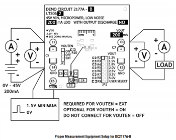 Technische Zeichnung - Analog Devices Inc. LT306x Demonstrationsboards