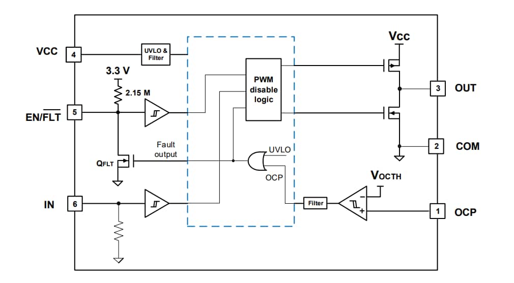 Blockdiagramm - Infineon Technologies 1ED44175N01B 25 V-Low-Side-Gate-Treiber