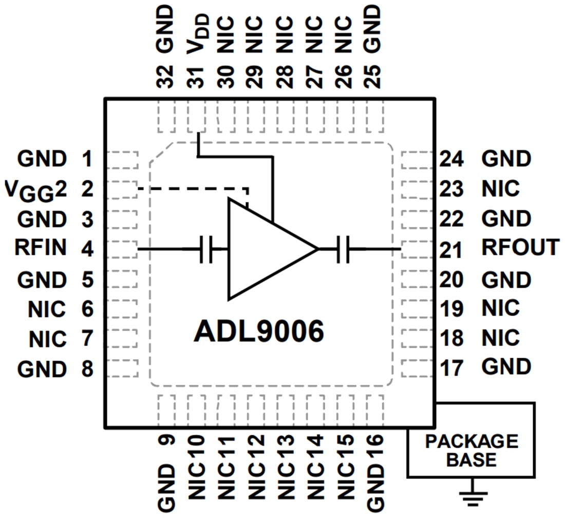 Blockdiagramm - Analog Devices Inc. ADL9006 Selbstvorgespannter LNA (2 bis 28 GHz)