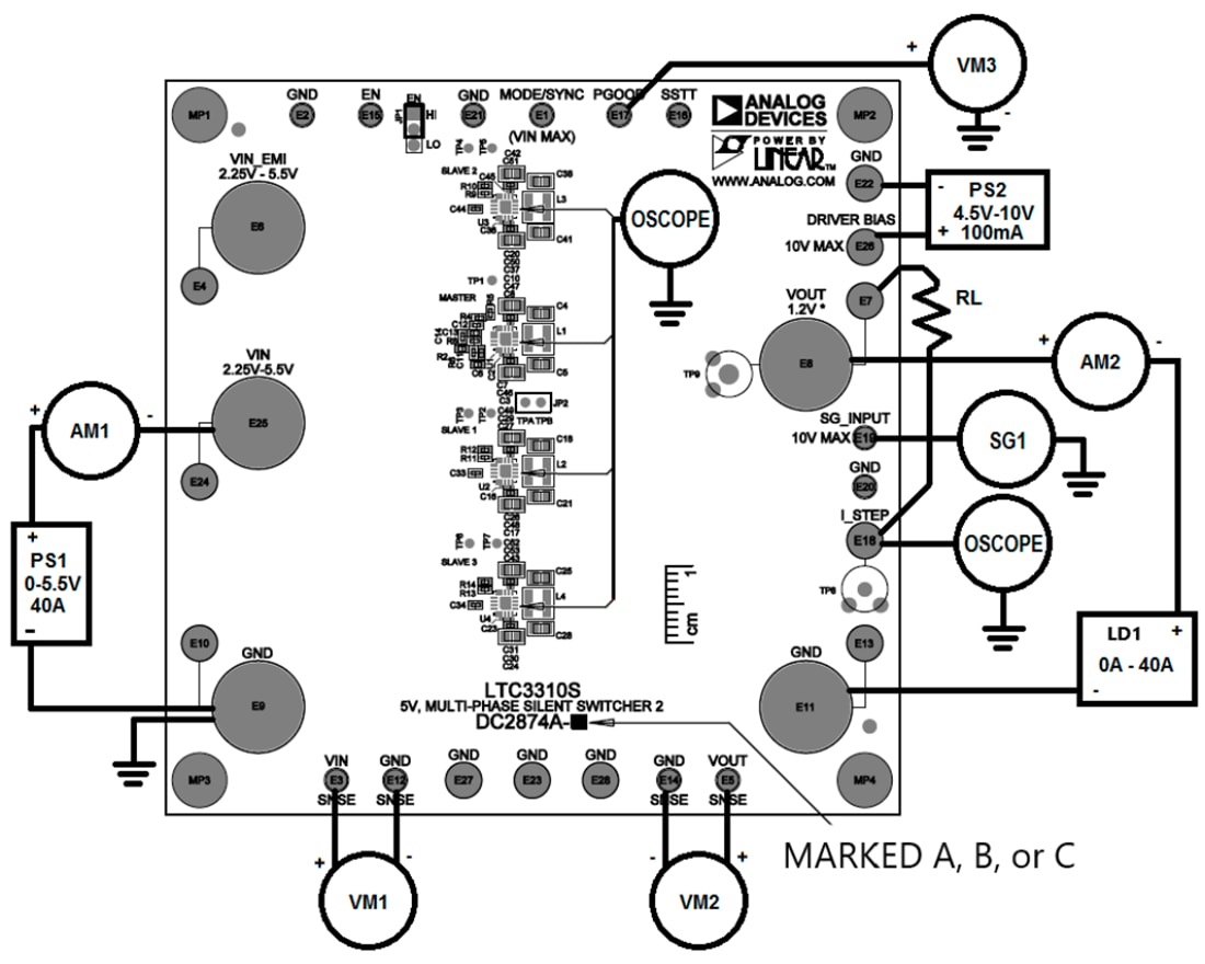 Tabelle - Analog Devices Inc. LTC3310S Demonstrationsboards (DC2874A-A/b/c)