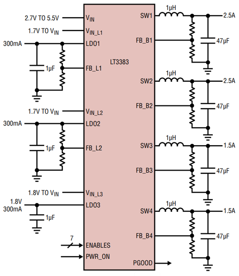 Applikations-Schaltungsdiagramm - Analog Devices Inc. LT3383 Leistungsmanagement-Lösung mit mehreren Ausgängen