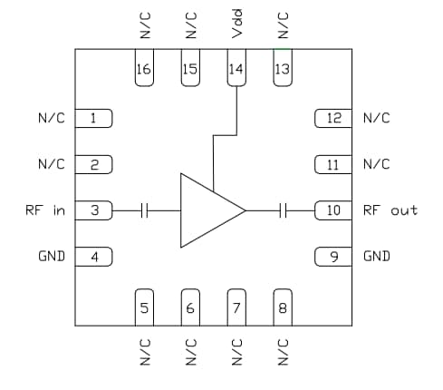 Blockdiagramm - Qorvo CMD264P3 Rauscharmer 6-GHz- bis 18-GHz-Verstärker