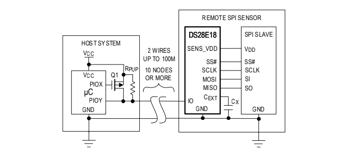 Blockdiagramm - Analog Devices Inc. DS28E18 1-Wire®-zu-I2C/SPI-Brücke