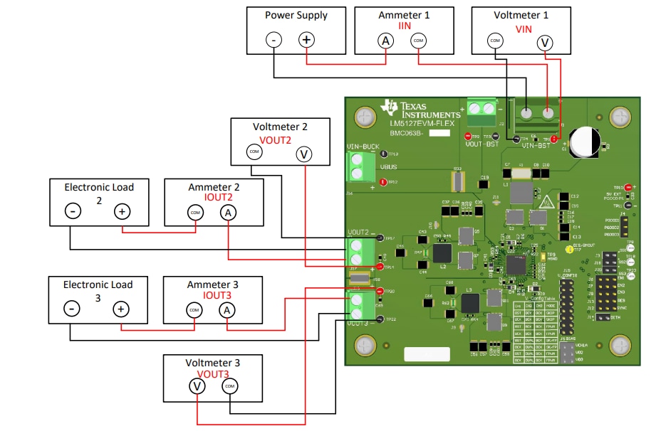Applikations-Schaltungsdiagramm - Texas Instruments LM5127EVM-FLEX Evaluierungsmodul für flexible Topologie