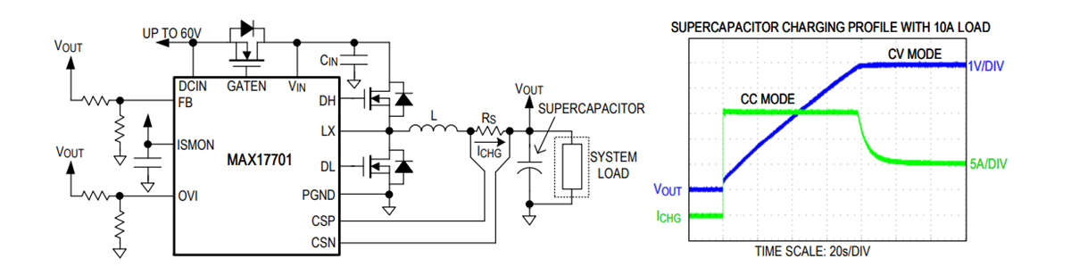 Applikations-Schaltungsdiagramm - Analog Devices Inc. MAX17701 Superkondensator-Laderegler