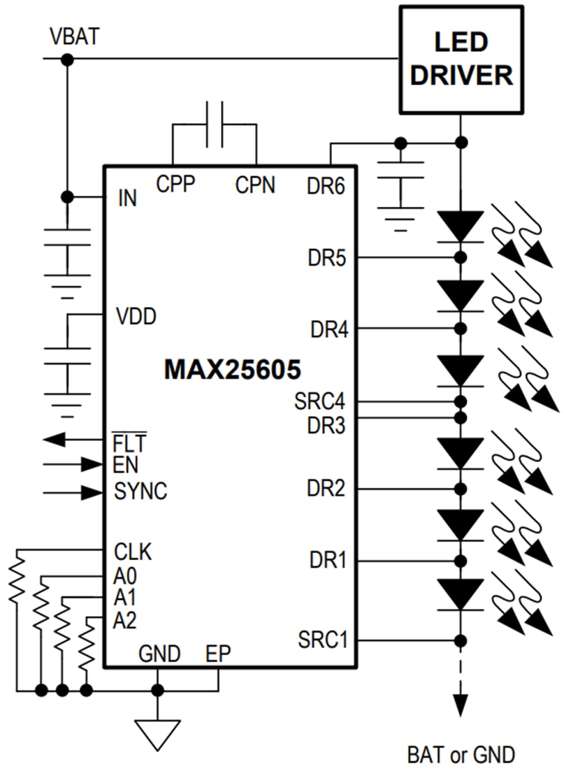 Blockdiagramm - Analog Devices Inc. MAX25605 Sechskanal-LED-Controller