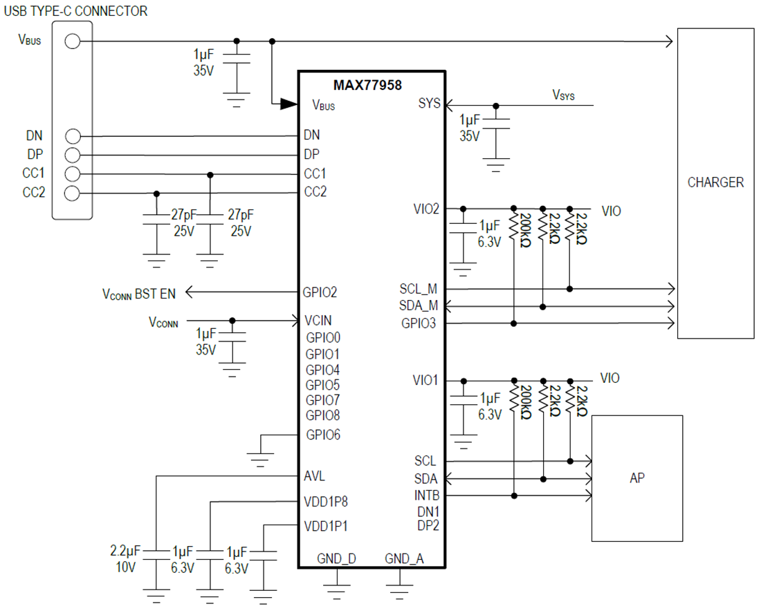 Blockdiagramm - Analog Devices Inc. MAX77958 USB Typ-C™ & USB PD Controller