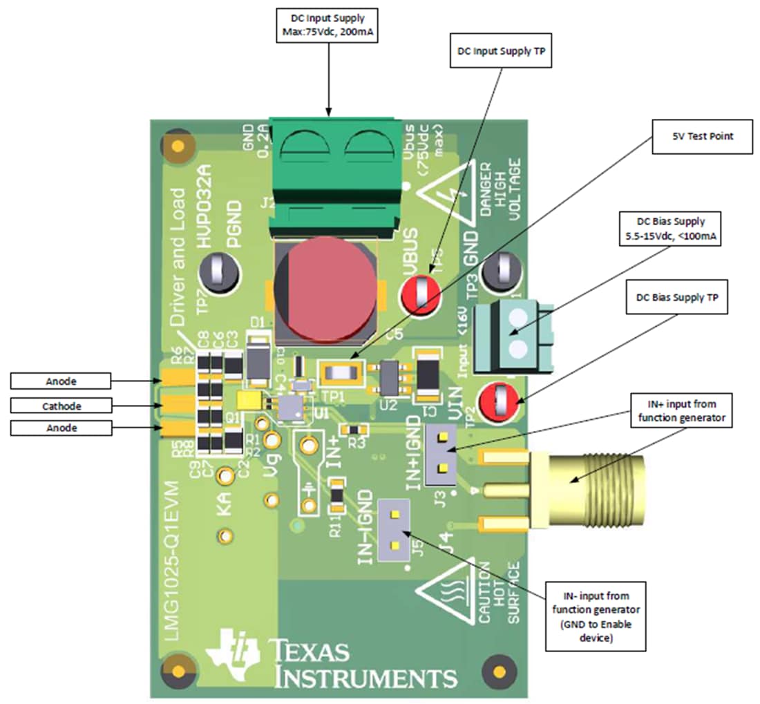 Tabelle - Texas Instruments LMG1025-Q1EVM Evaluierungsmodul (EVM)