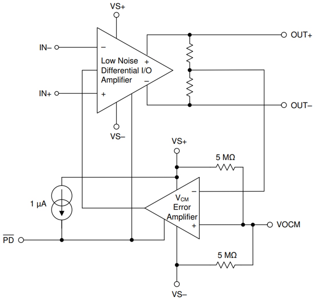 Blockdiagramm - Texas Instruments OPA1637 Volldifferential-Audioverstärker