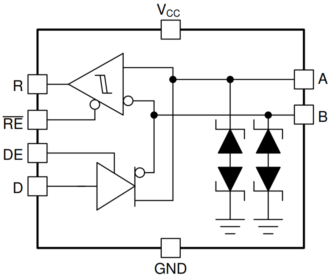 Blockdiagramm - Texas Instruments THVD1428 5-V-RS-485-Transceiver