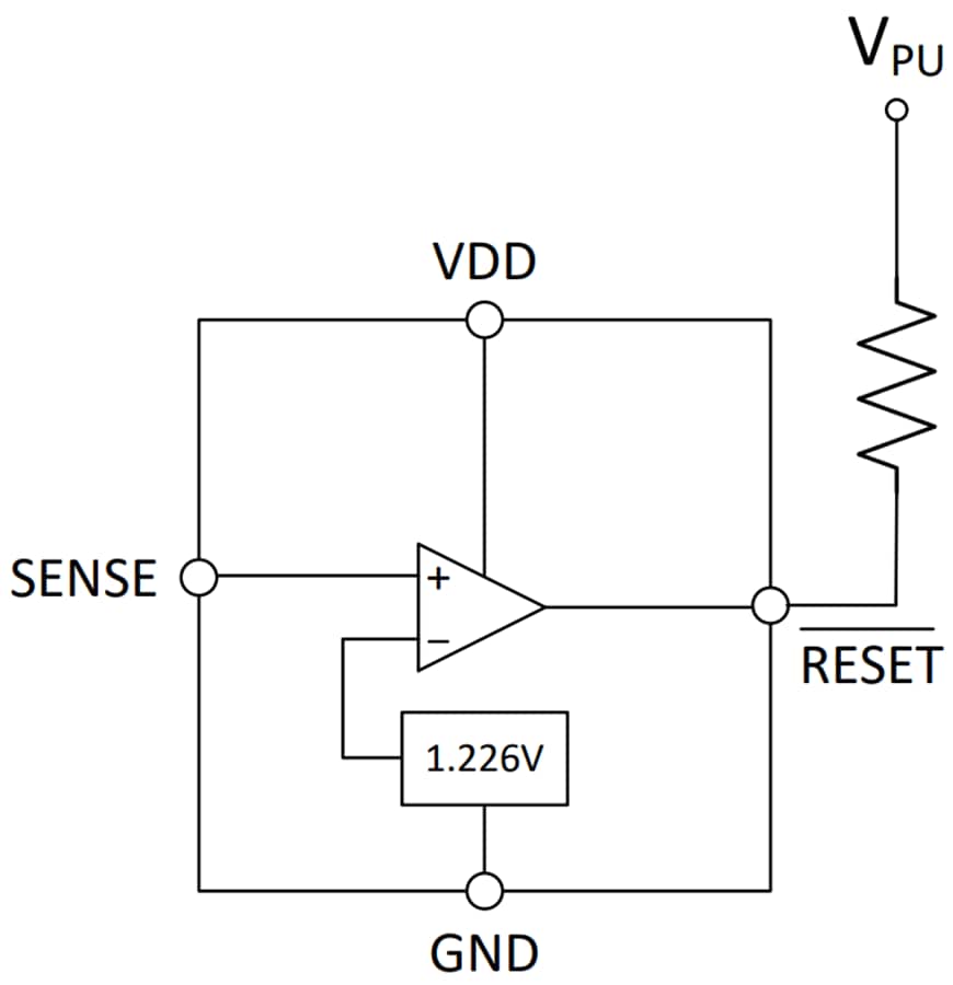 Blockdiagramm - Texas Instruments TLV4011/TLV4011-Q1 Präzisionskomparatoren
