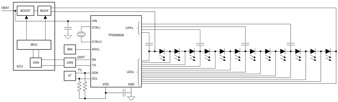 Applikations-Schaltungsdiagramm - Texas Instruments TPS92662A-Q1 LED-Matrix-Manager