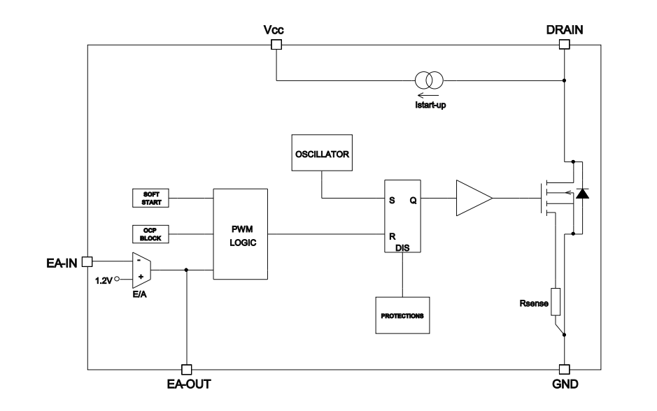Blockdiagramm - STMicroelectronics VIPER222 Hochspannungswandler