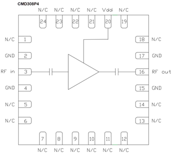 Blockdiagramm - Qorvo CMD308/CMD308P4 Rauscharme 2-GHz- bis 6-GHz-Verstärker