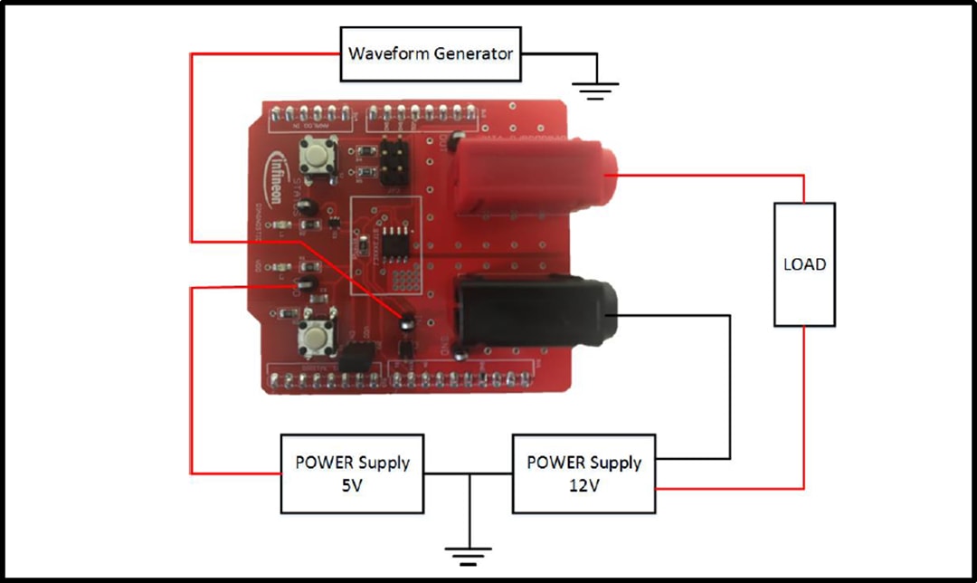 Infineon Technologies BTF3035EJ Demonstrationsboard