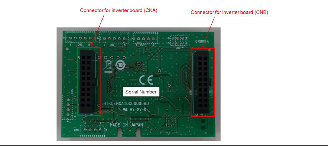 Renesas Electronics RX13T CPU-Karte