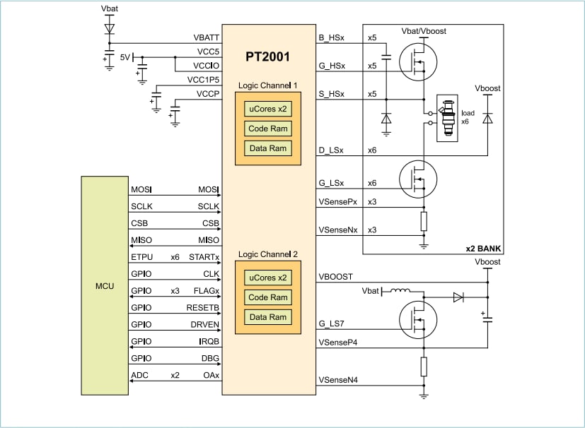 Applikations-Schaltungsdiagramm - NXP Semiconductors PT2001 Programmierbarer Magnetcontroller (PSC)
