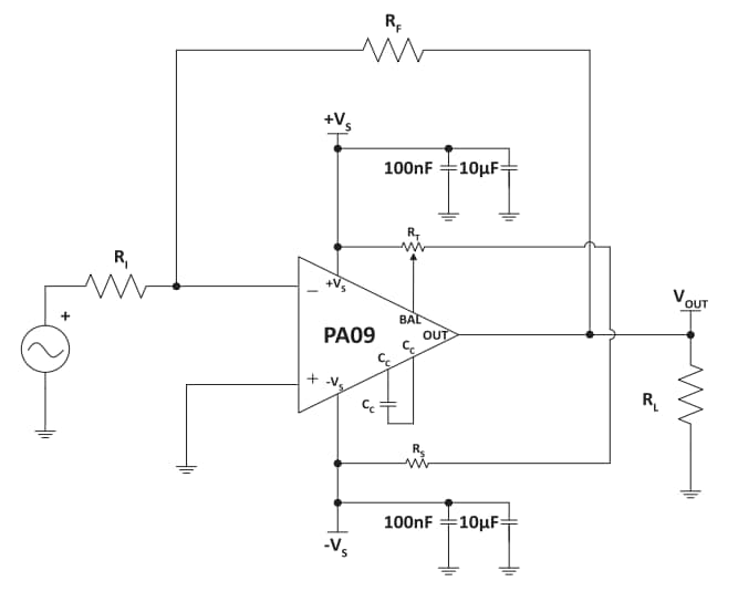 Apex Microtechnology PA09 Power Amplifiers