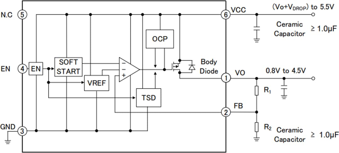 Blockdiagramm - ROHM Semiconductor BD00IA5MHFV-M Automotive-LDO mit variablem Ausgang