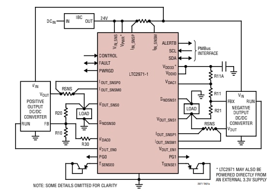 Applikations-Schaltungsdiagramm - Analog Devices Inc. LTC2971 Zweikanal-Leistungssystemmanager