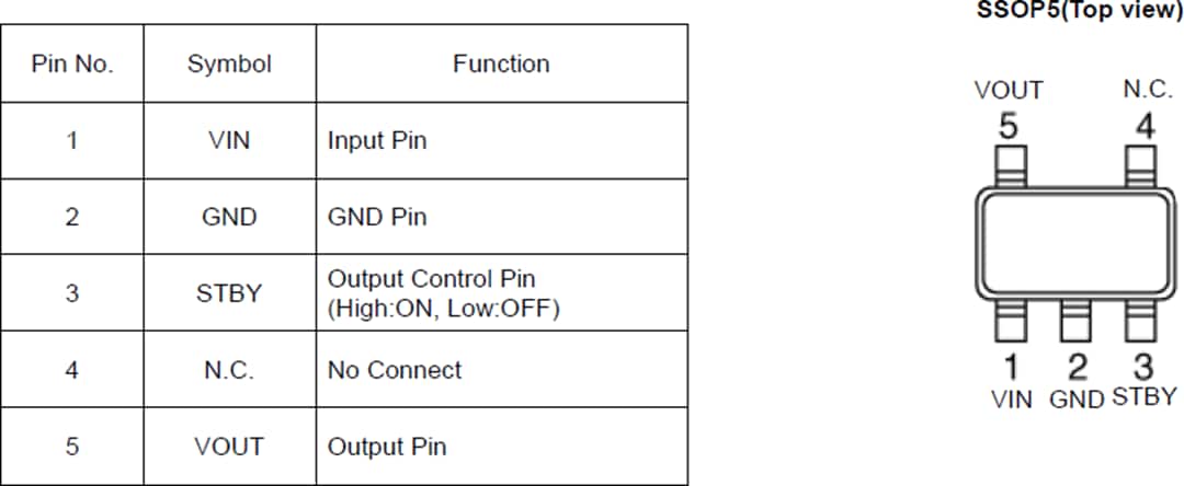Technische Zeichnung - ROHM Semiconductor BUxxJA2DG-C Automotive-CMOS-LDO-Regler