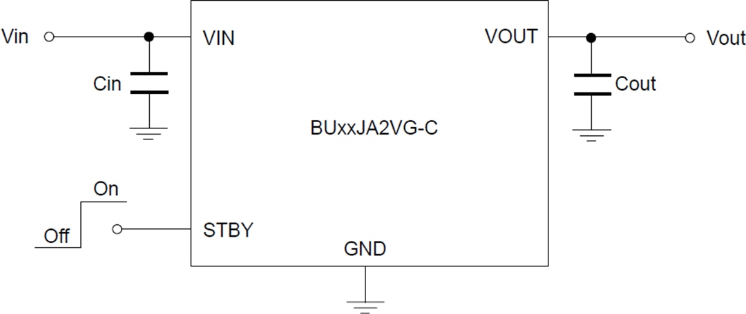 Applikations-Schaltungsdiagramm - ROHM Semiconductor BUxxJA2VG-C Automotive-CMOS-LDO-Regler