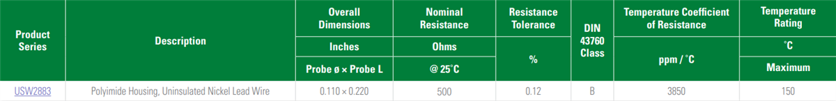 Littelfuse RTD-Sonden und Baugruppen