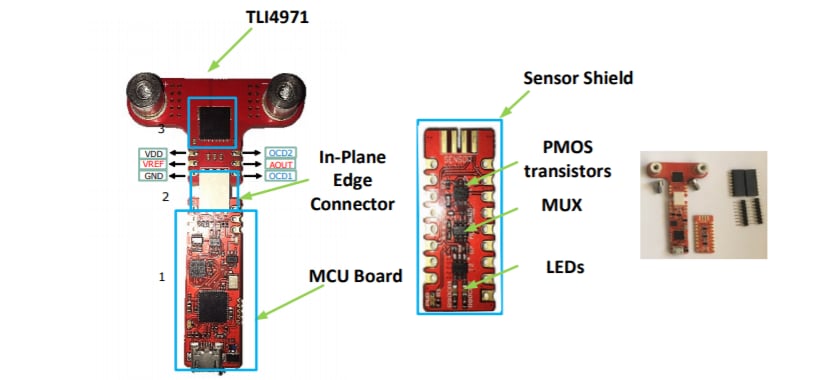 Infineon Technologies TLI4971MS2GOTOBO1 Evaluierungskit