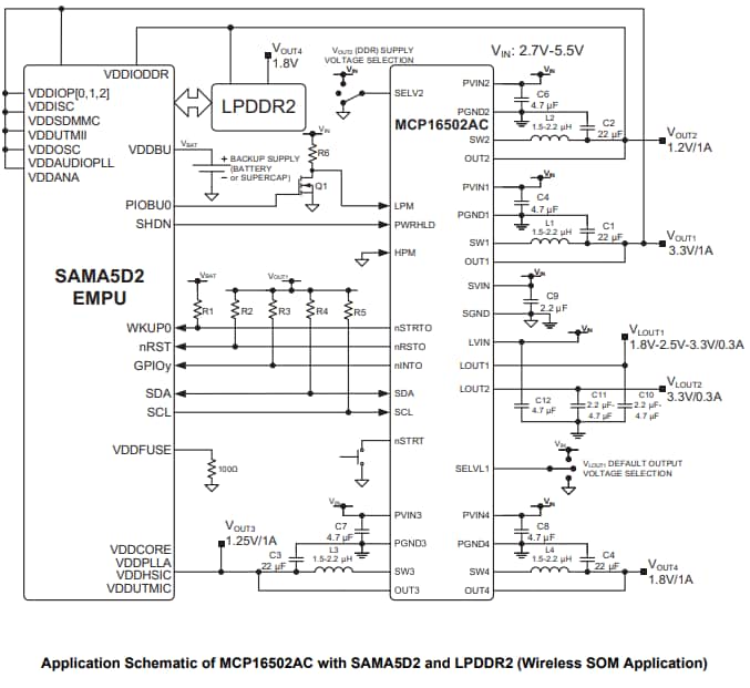 Applikations-Schaltungsdiagramm - Microchip Technology MCP16502 Hochleistungs-PMICs