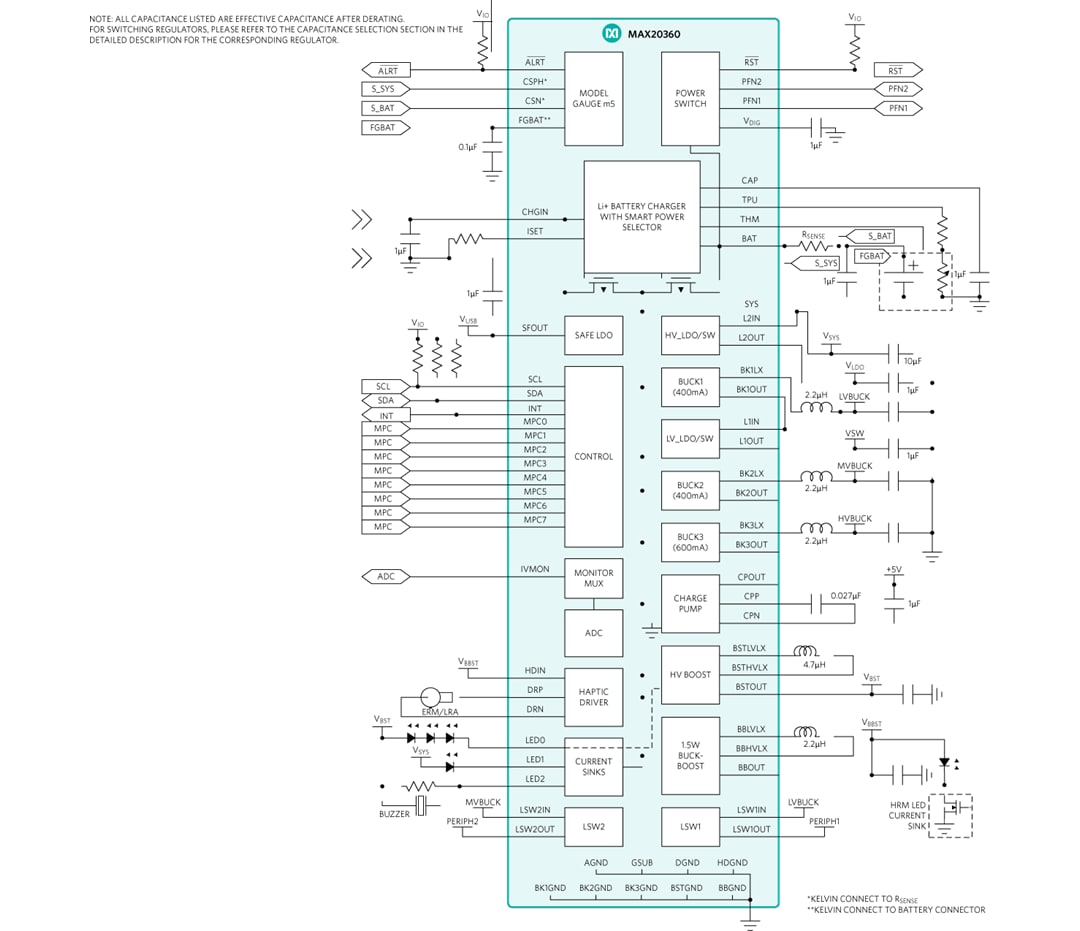 Blockdiagramm - Analog Devices Inc. MAX20360 Extrem stromsparender Wearable-PMIC
