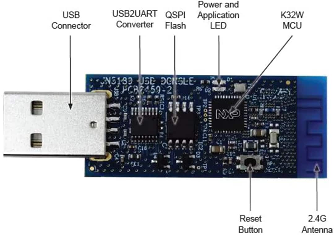 Blockdiagramm - NXP Semiconductors K32W USB-Dongle (OM15080-K32W)