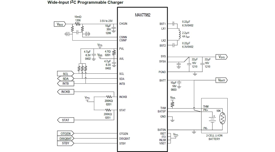 Applikations-Schaltungsdiagramm - Analog Devices / Maxim Integrated MAX77962 3,2 A USB Type-C™ Buck-Boost-Ladegerät