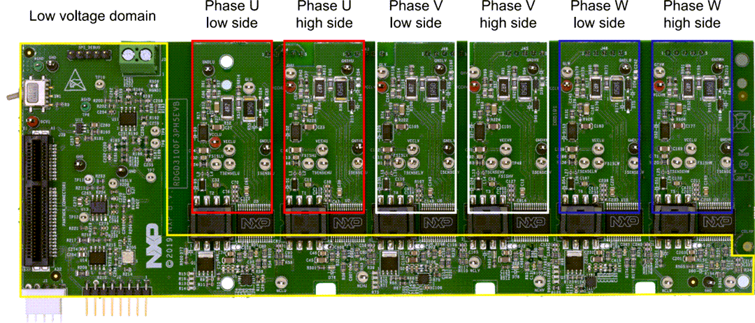 NXP Semiconductors RDGD3100F3PH5EVB und RDGD3100I3PH5EVB Boards