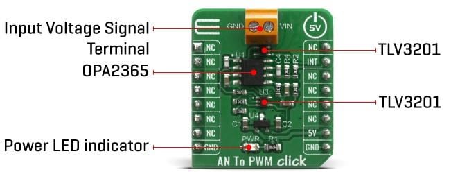 Block Diagram - Mikroe AN To PWM Click